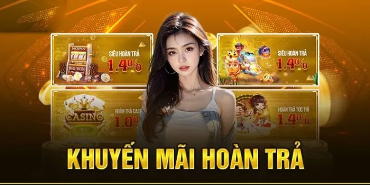 Khám Phá Chương Trình Hoàn Trả Không Giới Hạn Tại Cổng Game Iwin Club