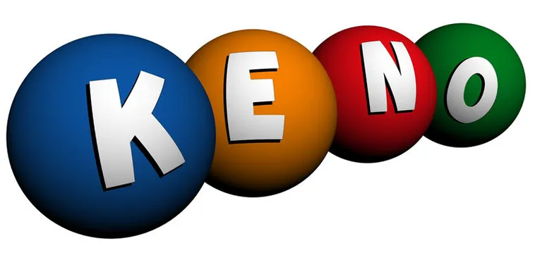 Cách Chơi Game Nhanh Keno Tại Iwin Club Với Nhiều Kiểu Đặt Cược Hấp Dẫn