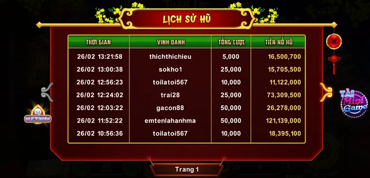 Cách Chơi Nổ Hũ Xin Xăm Tại Iwin Club Cho Người Mới Bắt Đầu Hiệu Quả