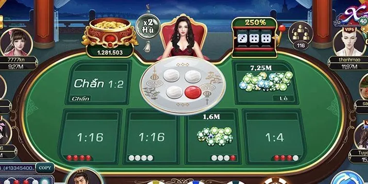 Trải Nghiệm Trò Chơi Xóc Đĩa Tại Iwin Club Với Tỷ Lệ Thắng Hấp Dẫn